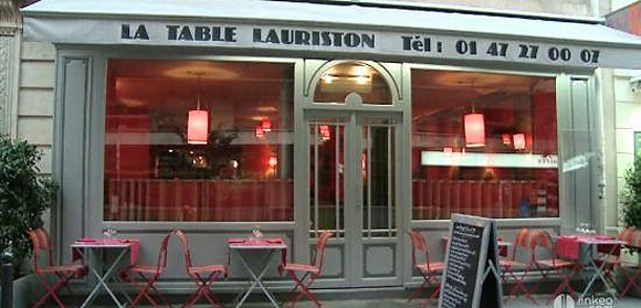 Panoramique du restaurant La Table Lauriston à Paris