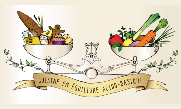 Restaurant PH7 équilibre - Principe de l'équilibre PH du corp par l'alimentation